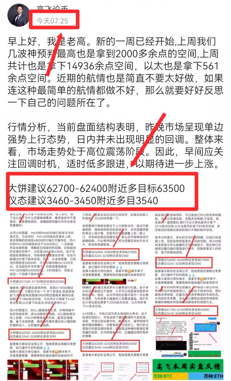 [高飛論幣]比特幣和以太獲利5117點和207點，今日市場激烈，走勢上下波動，午后屢創(chuàng)新高，能量消耗