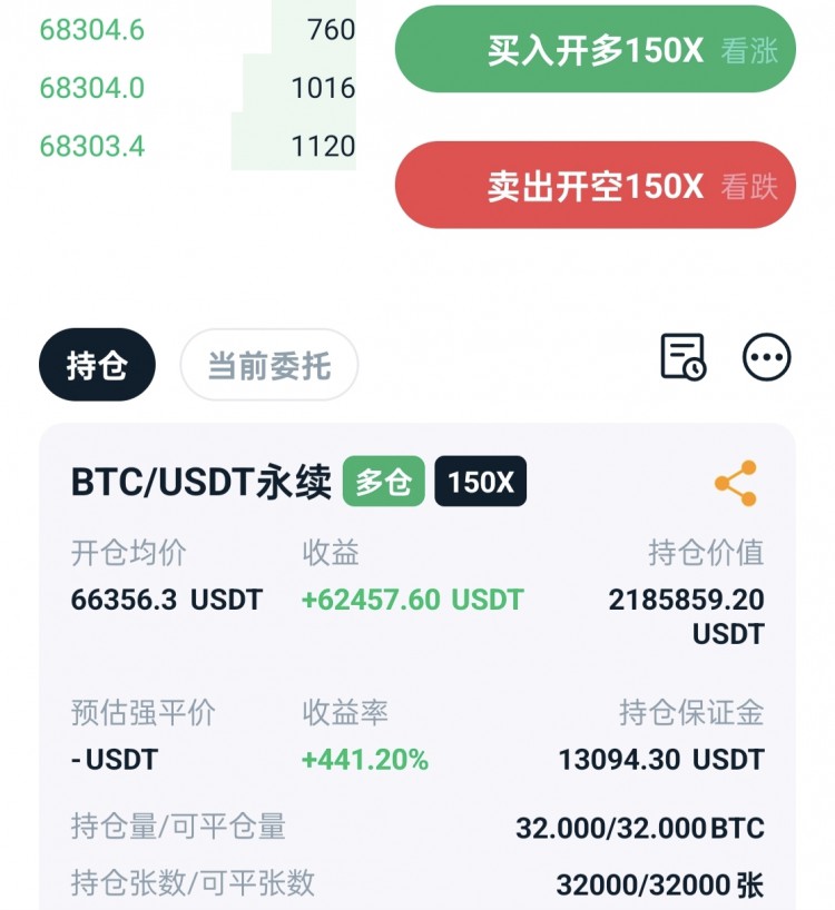 [幣圈鐘毅]中鐘毅：早上好，晨曦清澈