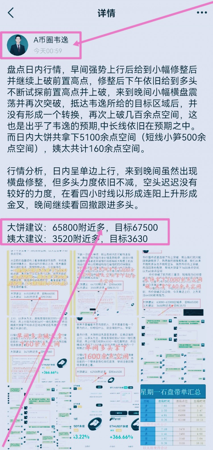 [韋逸說幣]早間多頭行情漂亮收官