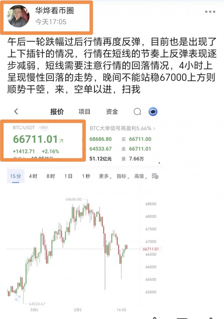 [華燁看幣圈-]跌幅過后震檔修正.反彈無力看回調(diào)