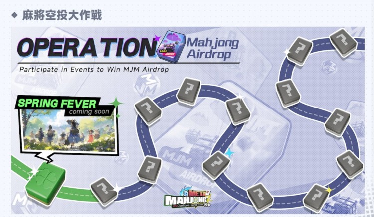加入MahjongMeta，輕松賺錢。