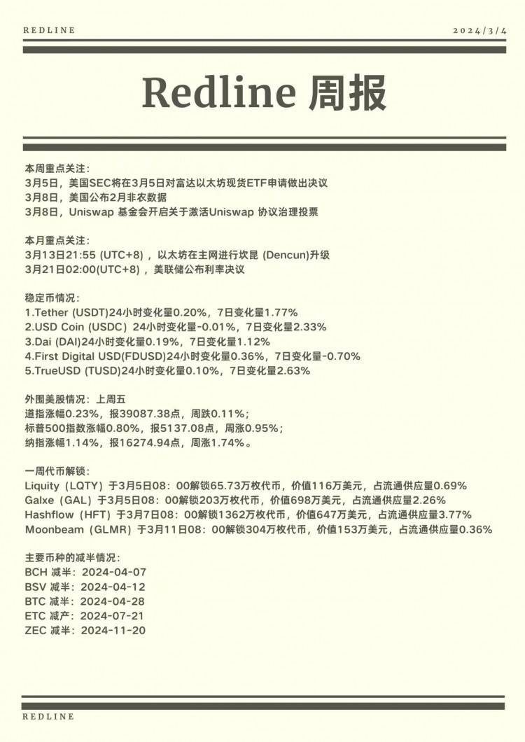 Redline 3.4-3.10周報