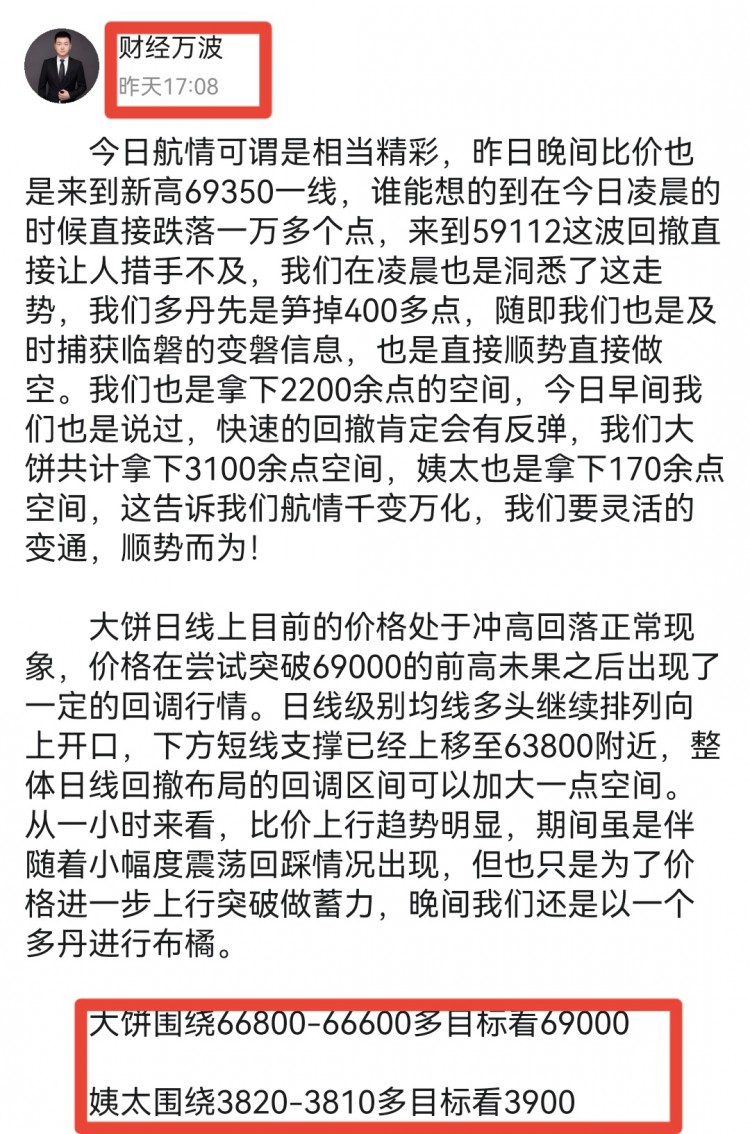 [財經(jīng)萬波]3.7凌晨大餅分析