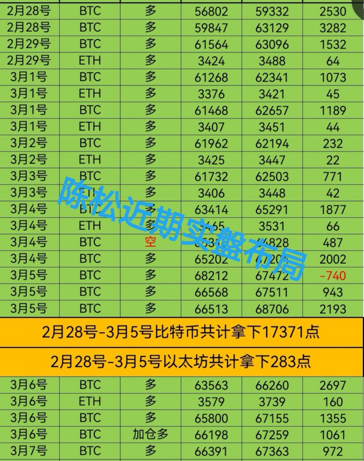 行情震蕩修復(fù)后將再度沖高