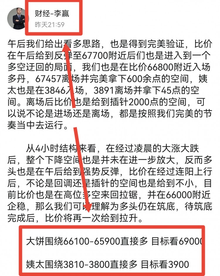 [財經(jīng)-李贏]財經(jīng)李贏：3.7日午夜比特幣以太坊操作與分析