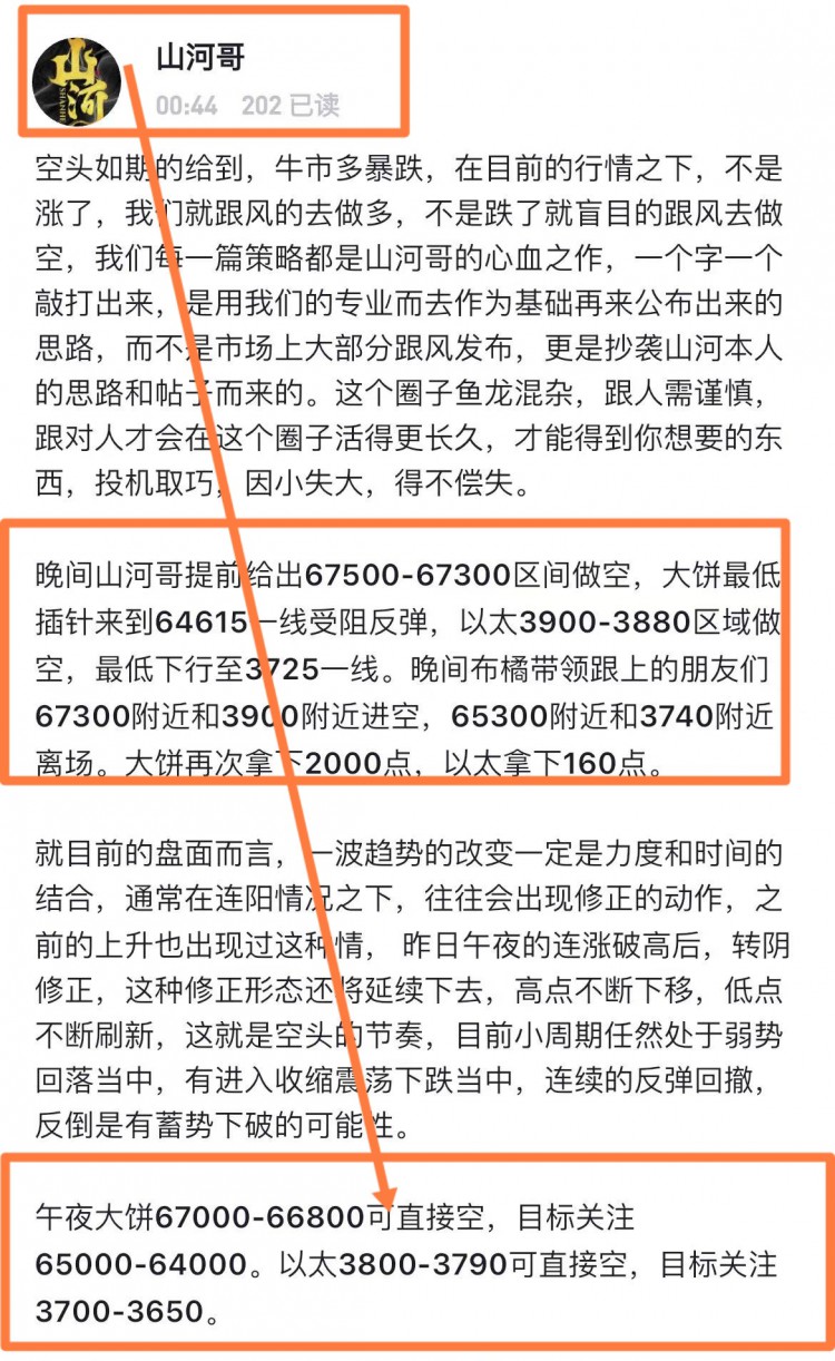 [山河論幣]山河哥論幣：周四比特幣以太坊操作建議及分析策略