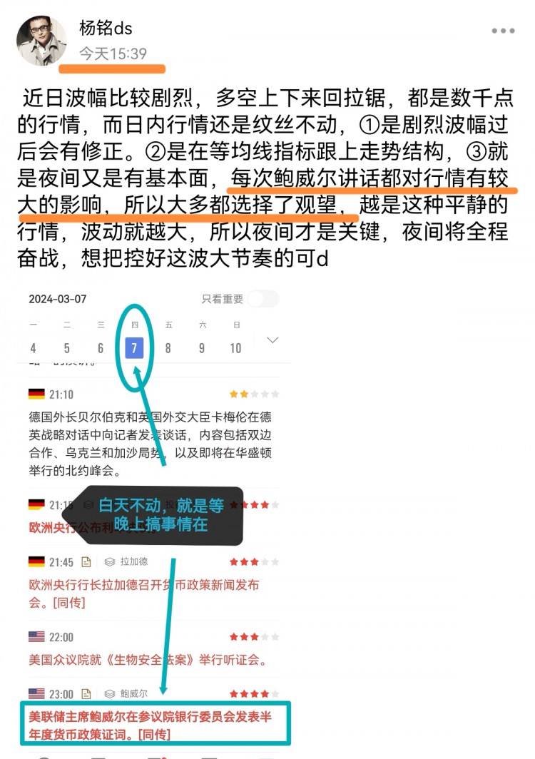 [財經(jīng)—楊銘]鮑威爾半年貨幣政策觀望夜間行情方向預測