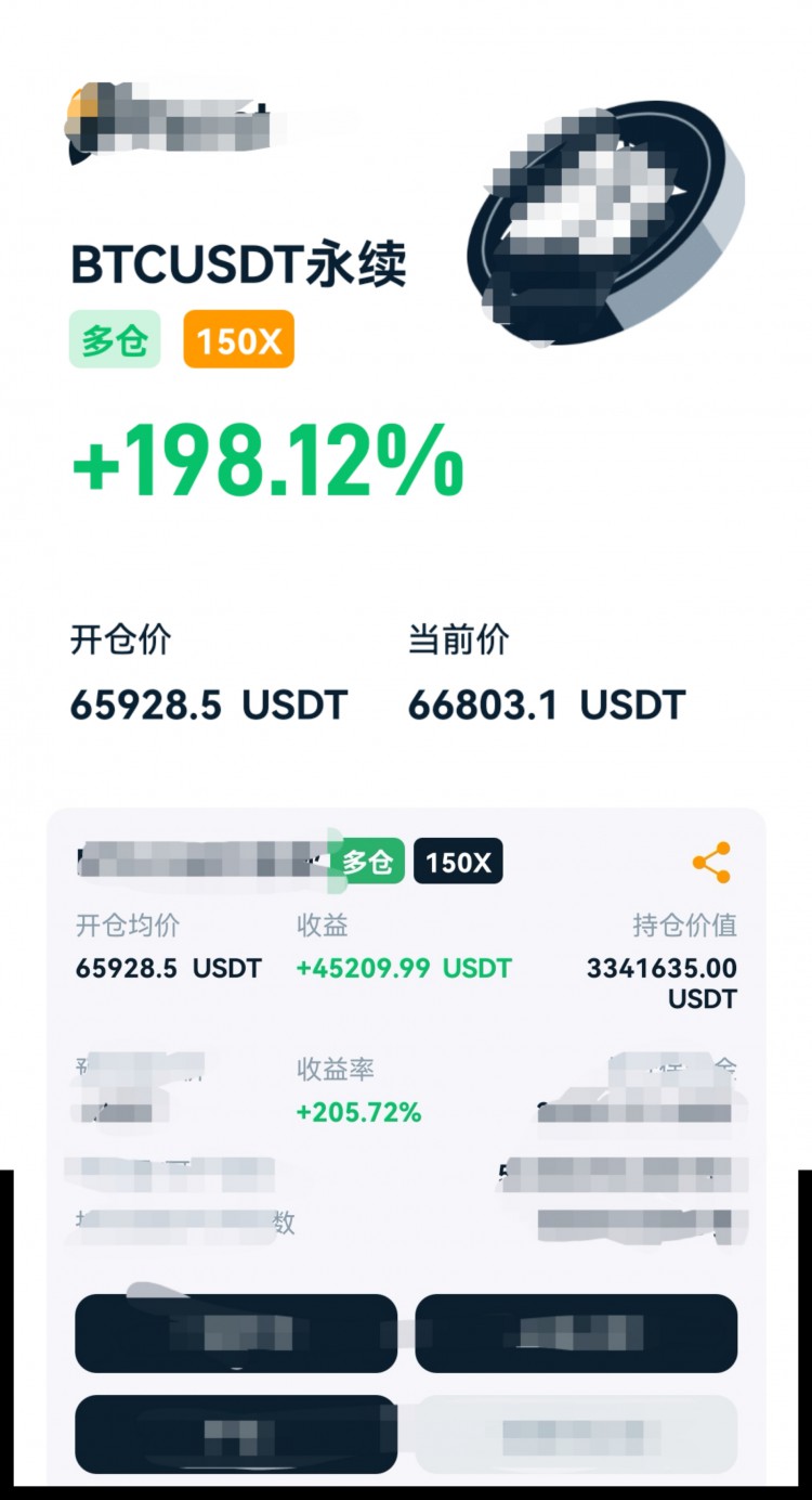 [財(cái)經(jīng)萬波]3.8大餅姨太建議