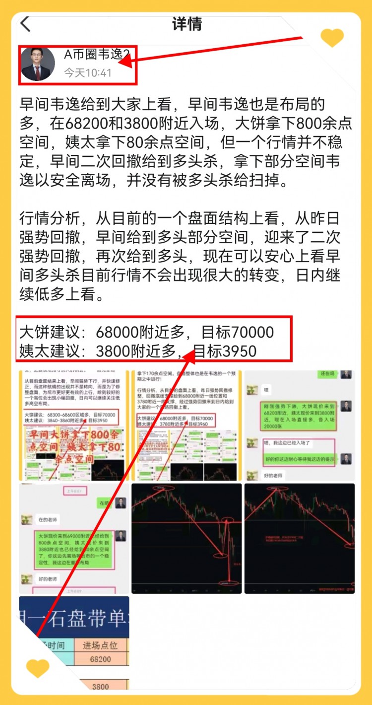 [韋逸說幣]依然看好，還看多。