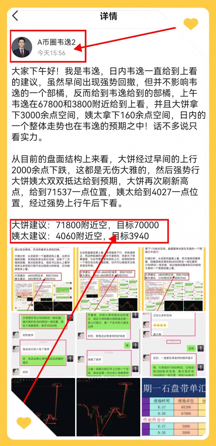 [韋逸說幣]午后行情回顧