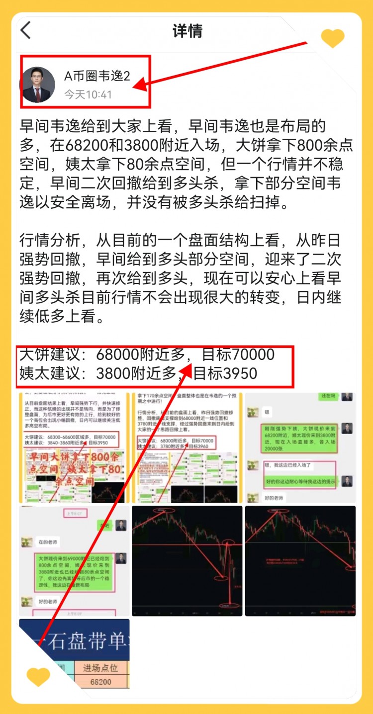 [韋逸說幣]午后行情回顧