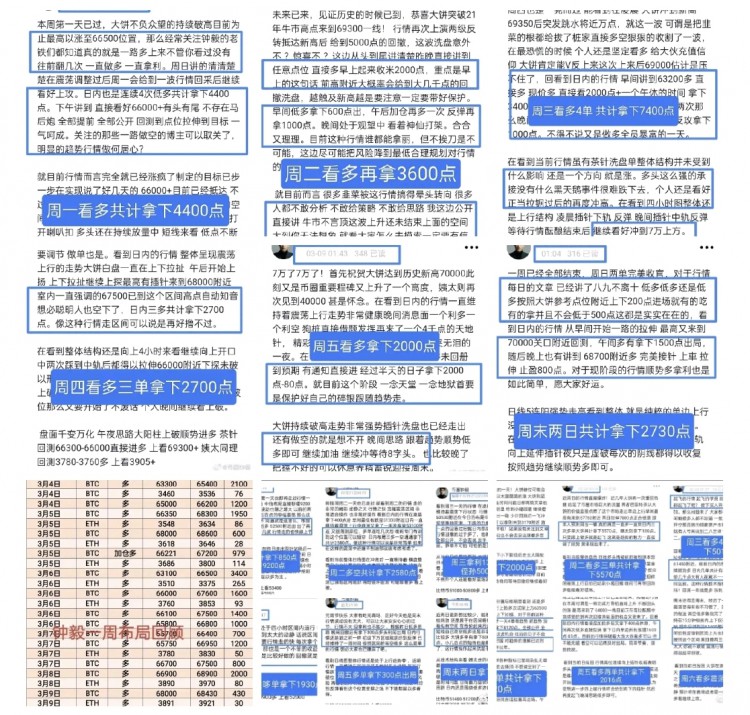 [幣圈鐘毅]給我笑話的人都去欣賞我的大餅漲勢吧