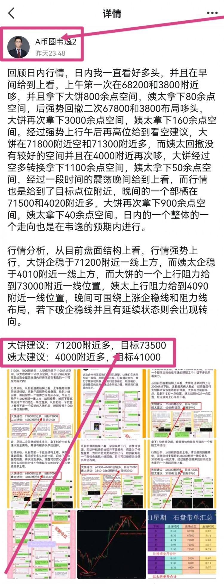 [韋逸說(shuō)幣]昨日走勢(shì)分析及操作建議