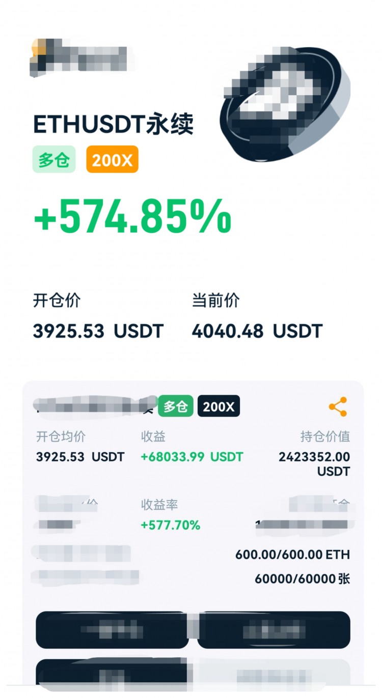[財經(jīng)萬波]早間大餅姨太建議