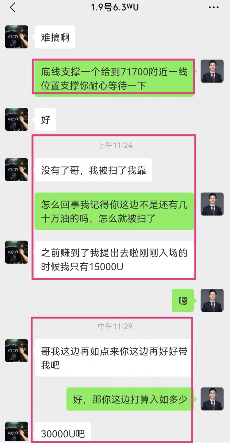 [韋逸說幣]震蕩整理，預期拉升。