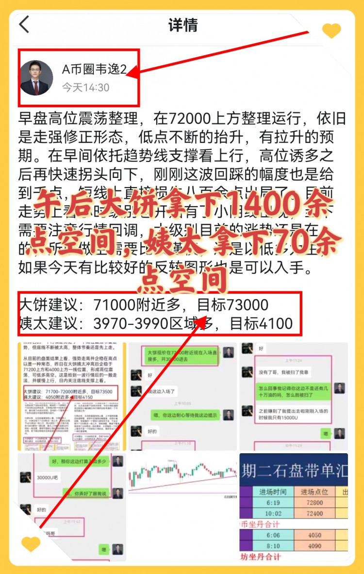 [韋逸說幣]以太午后企穩(wěn)3960一線