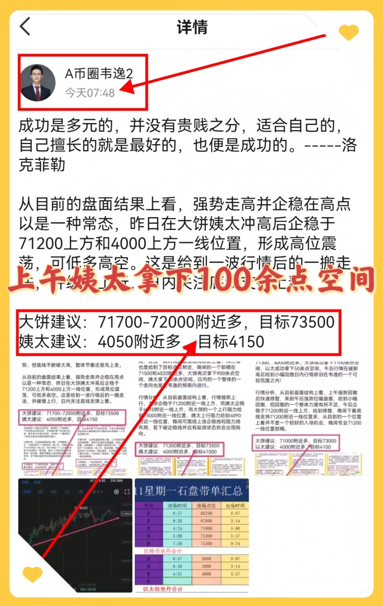 [韋逸說幣]以太午后企穩(wěn)3960一線