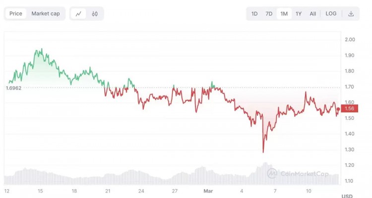 C斯特加利斯奪回Isit Rilinkes拉力賽勝利