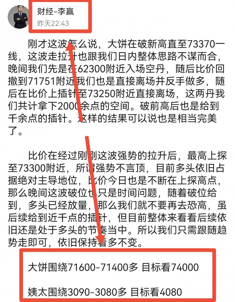 [財經(jīng)-李贏]財經(jīng)李贏：3.13日早間比特幣以太坊操作與分析
