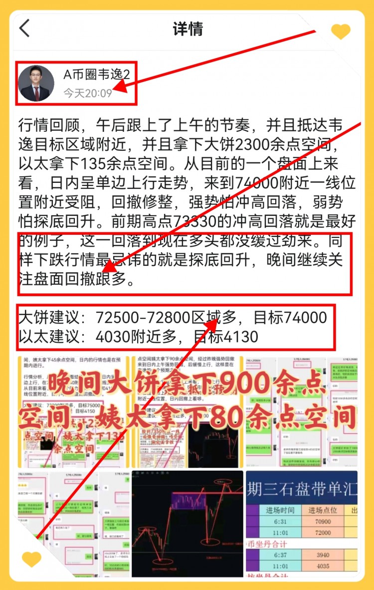 [韋逸說幣]，上漲勢頭仍然未受到太大的阻礙。
