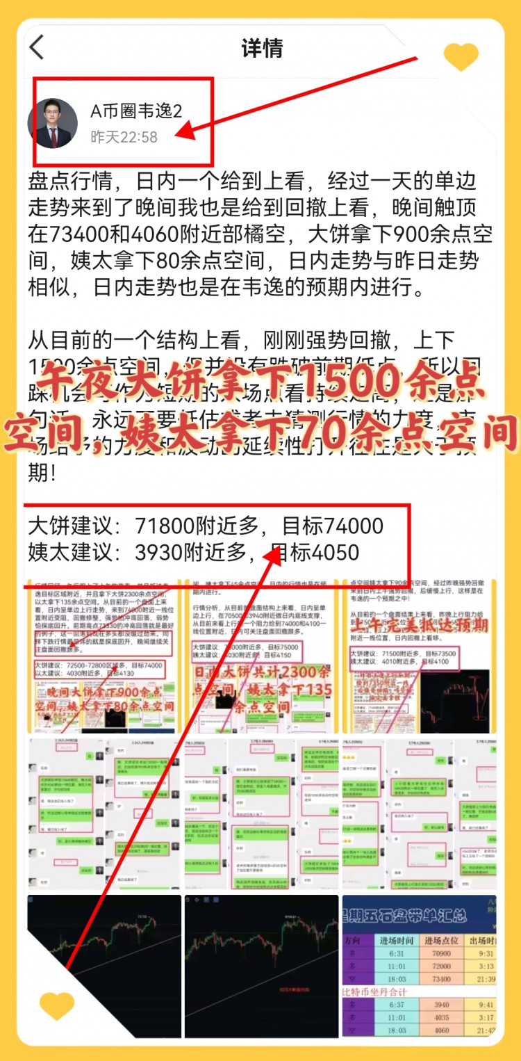 [韋逸說幣]盤點行情，大家早上好！