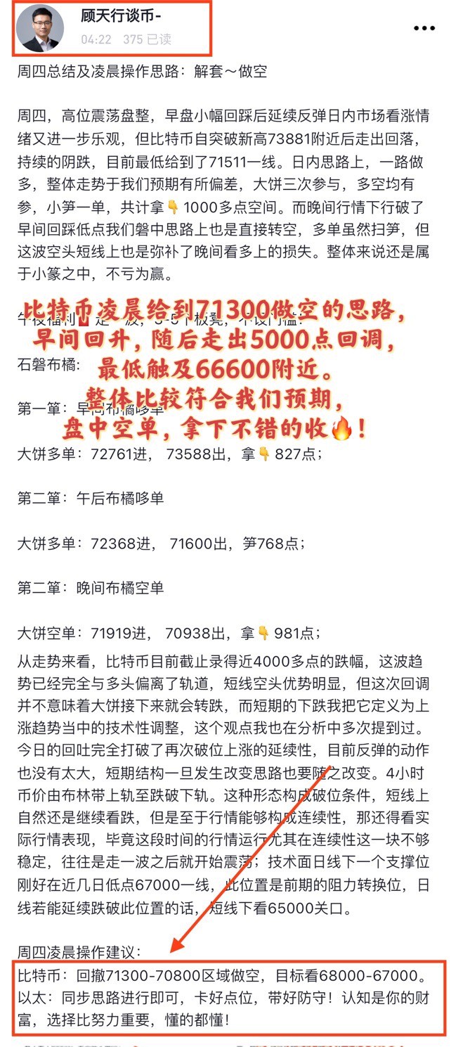 [顧天行談幣]比特幣以太坊：周五行情分析及操作建議