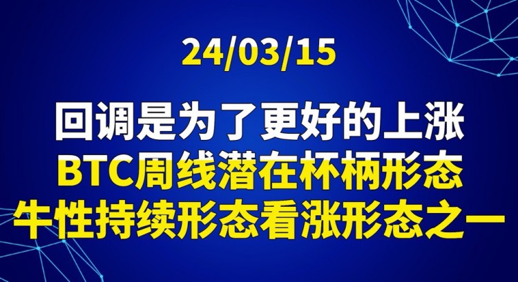 [交易公子扶蘇]轉(zhuǎn)：BTC看漲形態(tài)一覽