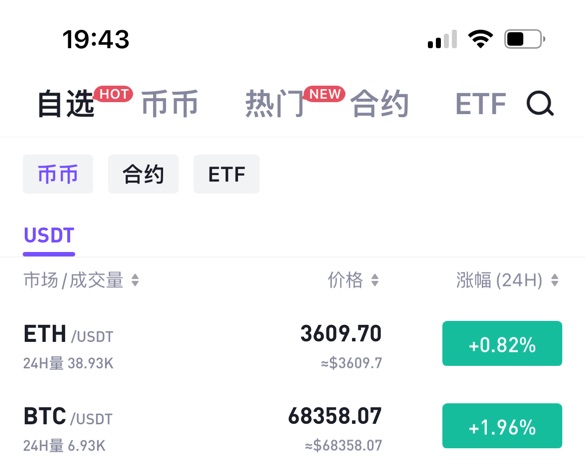 [幣圈有曼霜]幣圈朋友晚上好【文章標(biāo)題】