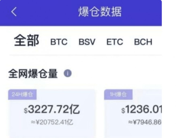 曾讓涼兮一月賺千萬，卻讓無數(shù)人黃袍加身的三大黑天鵝你聽說過嗎？主流猜測本輪牛市大回調(diào)在這里！