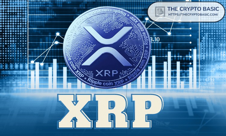XRP價(jià)格目標(biāo)