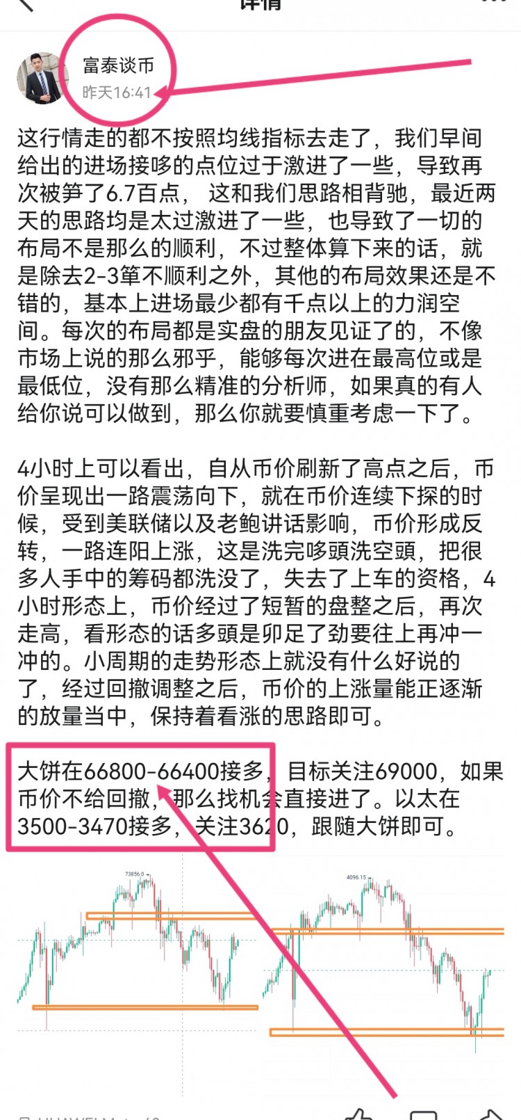 [富泰談幣1]行情突破7萬懸而未決