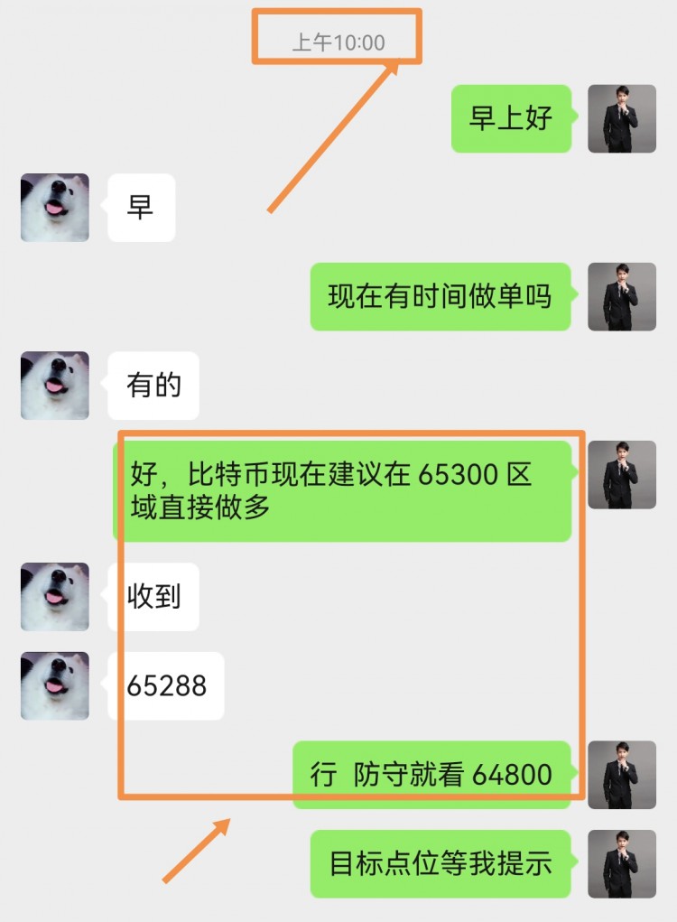 [寧軒馭幣]早間回調(diào)做多 讓利閏落袋 安穩(wěn)從技術(shù)面看，多頭發(fā)力