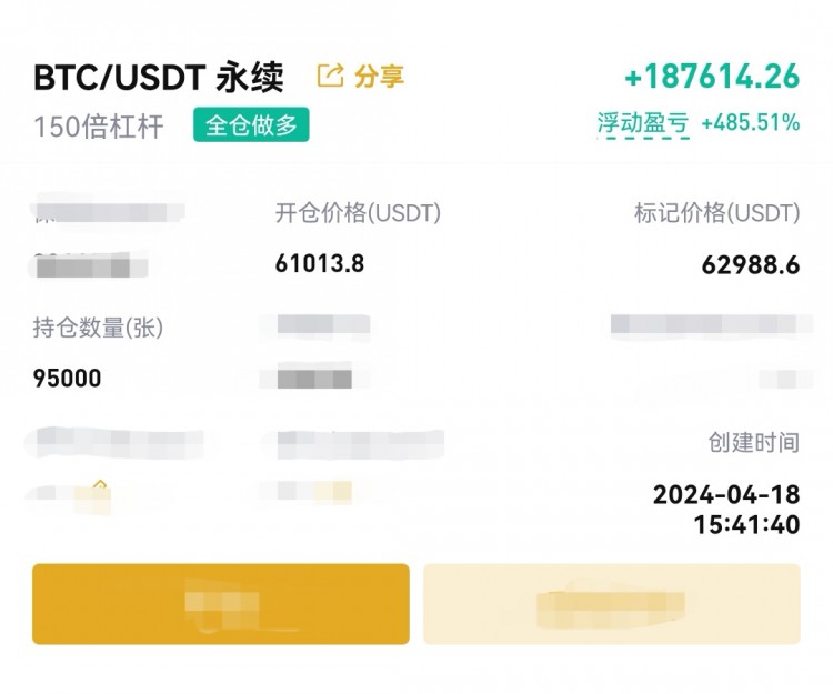 [財經(jīng)萬波]凌晨比特幣操作建議分析！