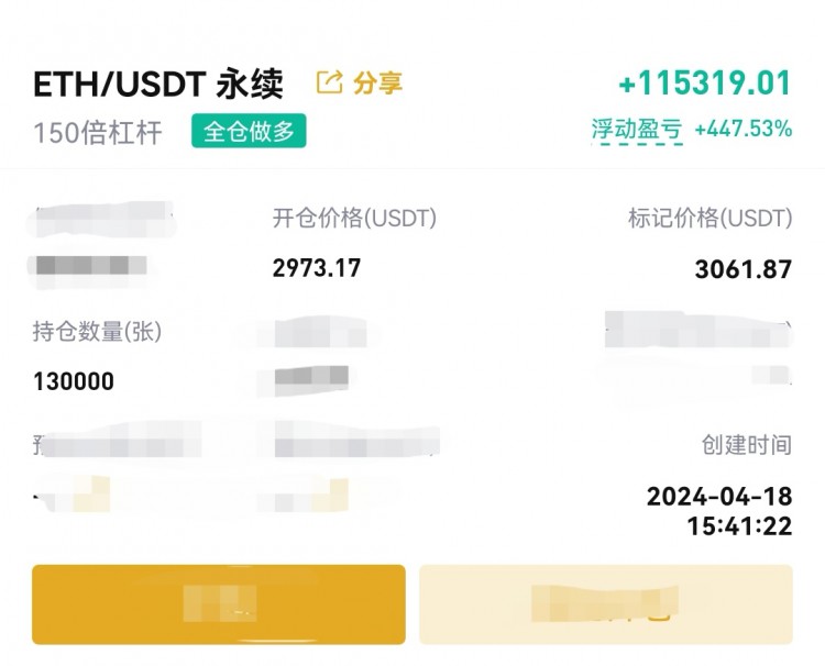 [財經(jīng)萬波]凌晨比特幣操作建議分析！