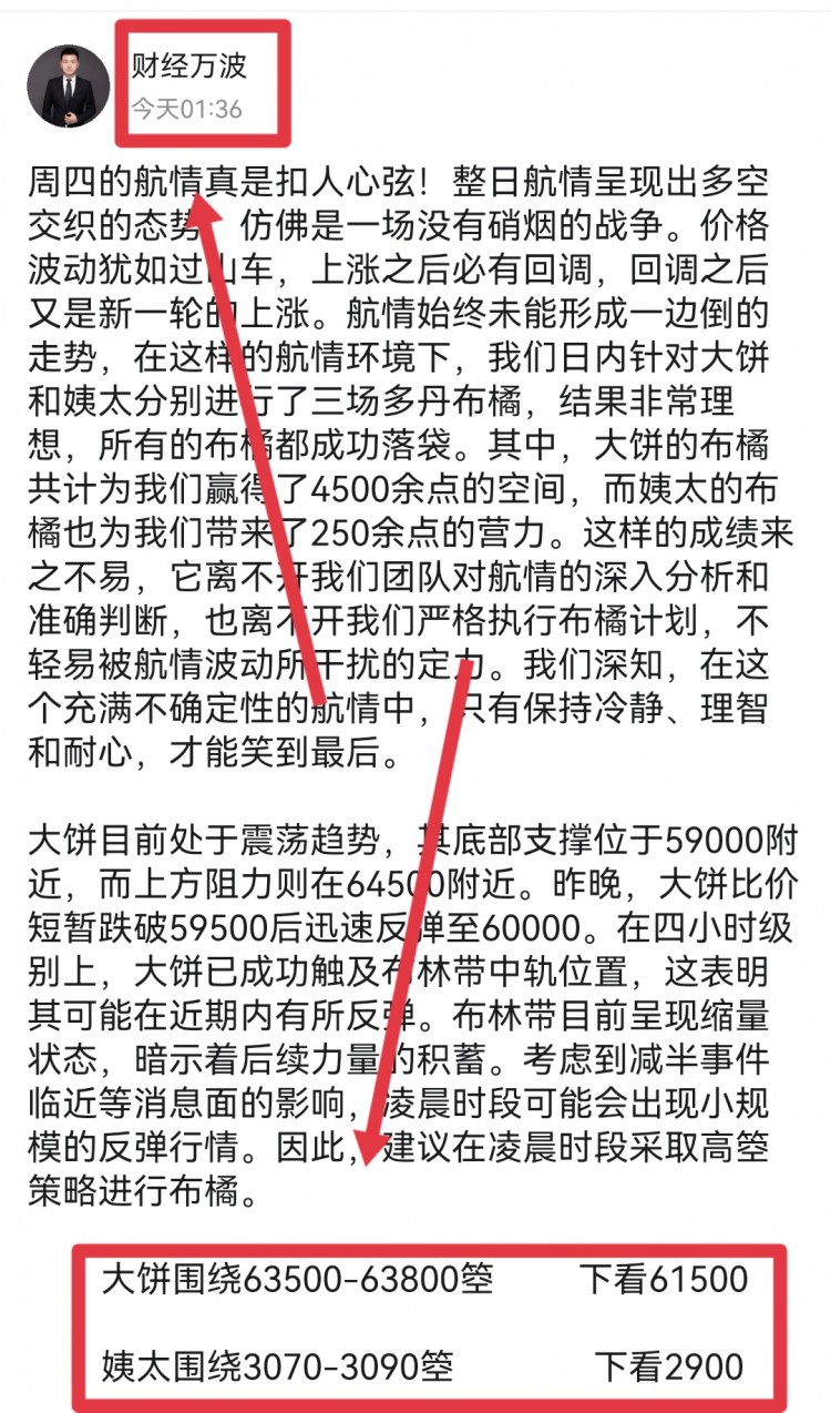 [財(cái)經(jīng)萬(wàn)波]午后比特幣操作建議分析！