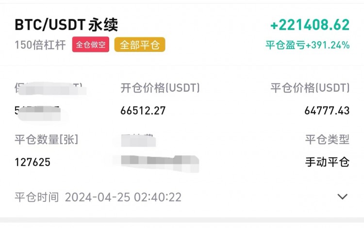 [財經(jīng)萬波]早間比特幣操作建議分析！