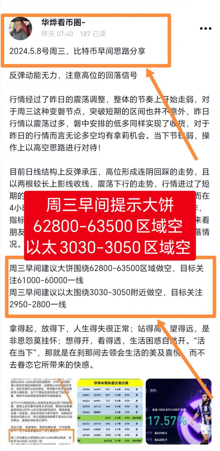 [華燁看幣圈-]弱勢(shì)下行，反彈繼續(xù)空