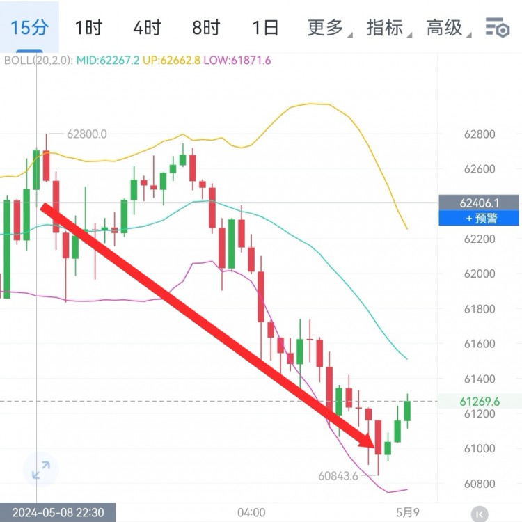 [財(cái)經(jīng)李軍]財(cái)經(jīng)李軍：早間思路