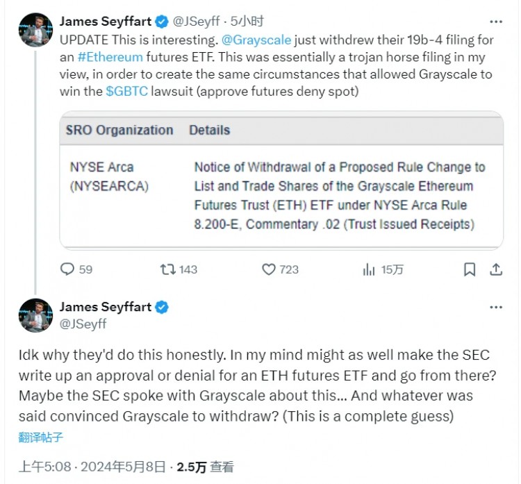 [追鯨人]灰度為何撤回以太坊期貨ETF申請？