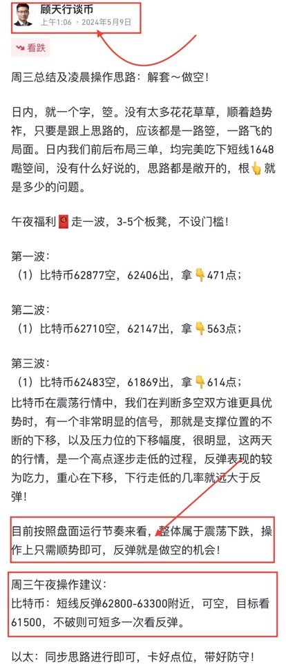 [顧天行談幣]比特幣，周四總結及凌晨操作思路：解套～做空！