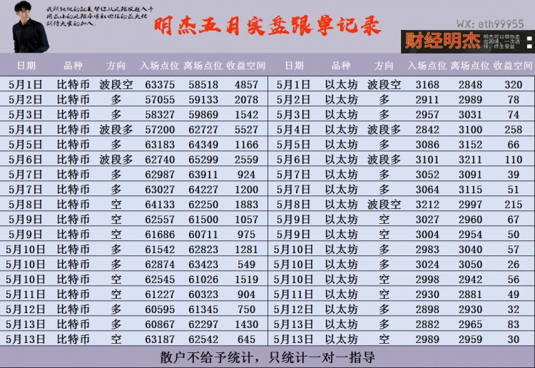 [明杰]鋼筋拉伸后的高位震蕩