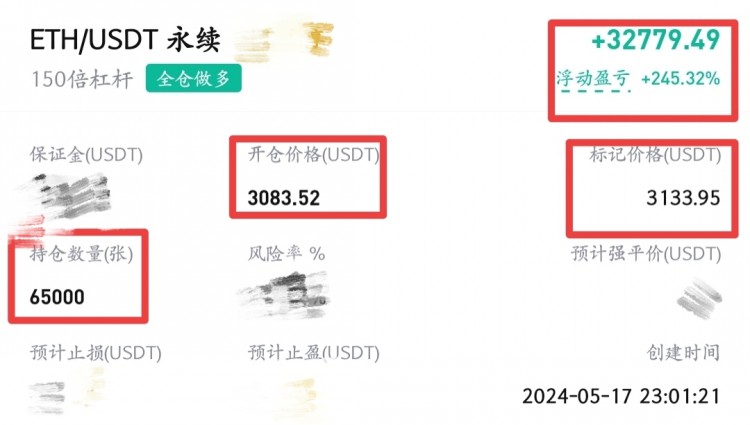 [幣圈蕭寒]午后行情波動略有起伏