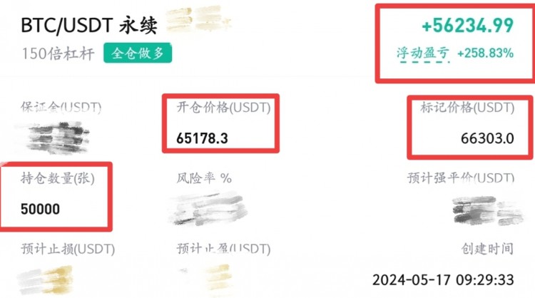 [幣圈蕭寒]午后行情波動略有起伏