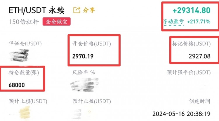 [幣圈蕭寒]午后行情波動略有起伏