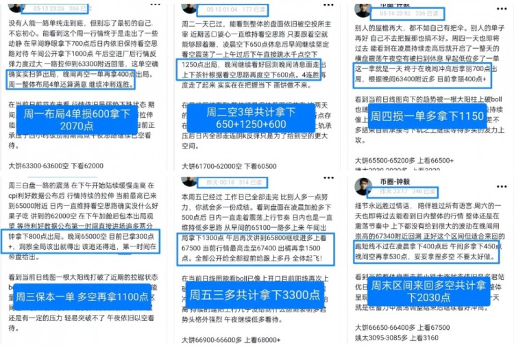 [幣圈鐘毅]收獲豐富 主動追求 成功走高
