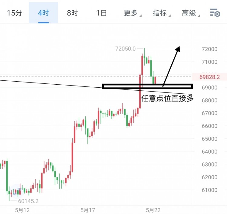 [B許斌]