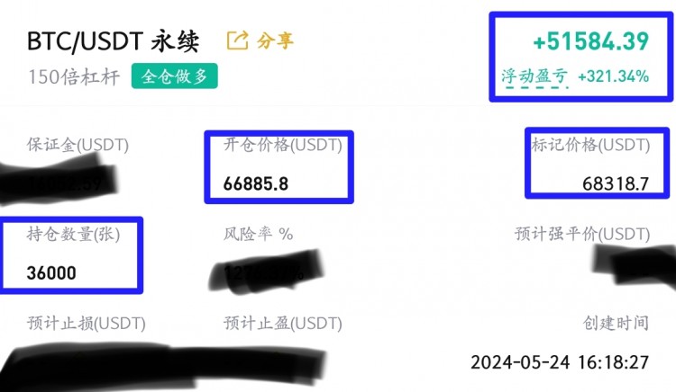 [幣圈蕭寒]市場行情周末展望