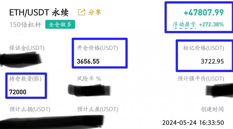 [幣圈蕭寒]市場行情周末展望