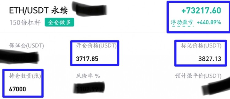 [幣圈蕭寒]市場行情周末展望