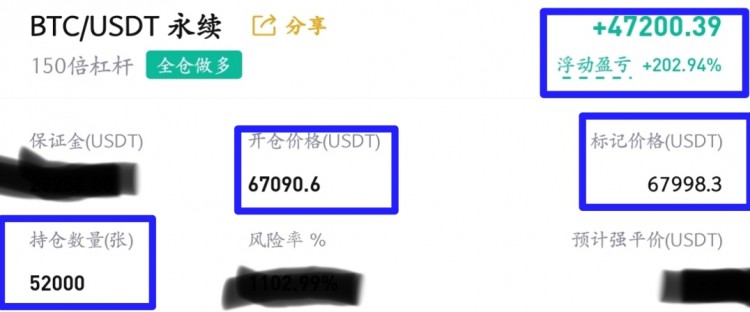 [幣圈蕭寒]市場行情周末展望